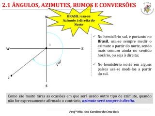  No hemisfério sul, e portanto no
Brasil, usa-se sempre medir o
azimute a partir do norte, sendo
mais comum ainda no sentido
horário, ou seja à direita;
 No hemisfério norte em alguns
países usa-se medi-los a partir
do sul.
Profª MSc. Ana Carolina da Cruz Reis
N
S
EW
2
BRASIL: usa-se
Azimute à direita do
Norte
1
Como são muito raras as ocasiões em que será usado outro tipo de azimute, quando
não for expressamente afirmado o contrário, azimute será sempre à direita.
2.1 ÂNGULOS, AZIMUTES, RUMOS E CONVERSÕES
 