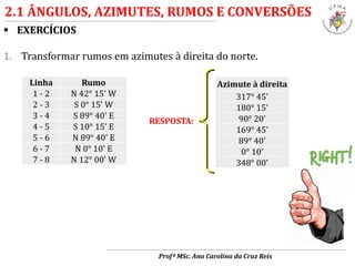  EXERCÍCIOS
1. Transformar rumos em azimutes à direita do norte.
Profª MSc. Ana Carolina da Cruz Reis
Linha Rumo
1 - 2 N 42° 15' W
2 - 3 S 0° 15' W
3 - 4 S 89° 40' E
4 - 5 S 10° 15' E
5 - 6 N 89° 40' E
6 - 7 N 0° 10' E
7 - 8 N 12° 00' W
Azimute à direita
317° 45'
180° 15'
90° 20'
169° 45'
89° 40'
0° 10'
348° 00'
RESPOSTA:
2.1 ÂNGULOS, AZIMUTES, RUMOS E CONVERSÕES
 
