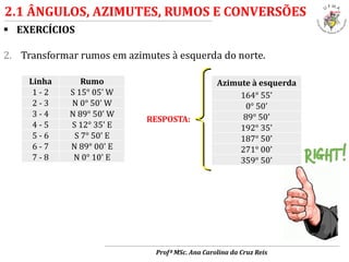  EXERCÍCIOS
2. Transformar rumos em azimutes à esquerda do norte.
Profª MSc. Ana Carolina da Cruz Reis
Linha Rumo
1 - 2 S 15° 05' W
2 - 3 N 0° 50' W
3 - 4 N 89° 50' W
4 - 5 S 12° 35' E
5 - 6 S 7° 50' E
6 - 7 N 89° 00' E
7 - 8 N 0° 10' E
Azimute à esquerda
164° 55'
0° 50'
89° 50'
192° 35'
187° 50'
271° 00'
359° 50'
RESPOSTA:
2.1 ÂNGULOS, AZIMUTES, RUMOS E CONVERSÕES
 