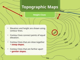Comprehensive Guide to Understanding and Using Topographic Maps | PPTX