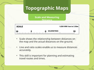 Comprehensive Guide to Understanding and Using Topographic Maps | PPTX