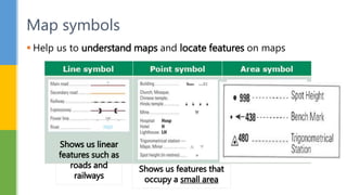  Help us to understand maps and locate features on maps
Map symbols
Shows us linear
features such as
roads and
railways
Shows us features that
occupy a small area
Show us features that
occupy a wide area
 