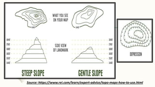 Source: https://www.rei.com/learn/expert-advice/topo-maps-how-to-use.html
 