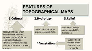 FEATURES OF
TOPOGRAPHICAL MAPS
1.Cultural 2.Hydrology 3.Relief
4.Vegetation
Roads, buildings, urban
development, railways,
airports, names of places,
geographic features,
administrative boundaries,
state, international borders,
reserves.
Lakes, rivers, streams,
swamps, coastal, flats.
Mountains, valleys,
contours and cliffs,
depression.
Wooded and
cleared areas,
vineyards and
orchards.
 