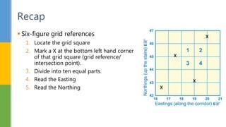Sec 2 Geography Topographical Skills | PPTX