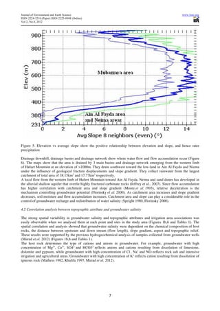Journal of Environment and Earth Science                                                                      www.iiste.org
ISSN 2224-3216 (Paper) ISSN 2225-0948 (Online)
Vol 2, No.8, 2012




Figure 5. Elevation vs average slope show the positive relationship between elevation and slope, and hence rater
precipitation

Drainage downhill, drainage basins and drainage network show where water flow and flow accumulation occur (Figure
6). The maps show that the area is drained by 3 main basins and drainage network emerging from the western limb
of Hafeet Mountain at an elevation of >1000m. They drain southwest toward the low-land in Ain Al Fayda and Niema
under the influence of geological fracture displacements and slope gradient. They collect rainwater from the largest
catchment of total area of 38.15km2 and 17.77km2 respectively.
A local flow from the western limb of Hafeet Mountain toward Ain Al Fayda, Neima and sand dunes has developed in
the alluvial shallow aquifer that overlie highly fractured carbonate rocks (Jeffrey et al., 2007). Since flow accumulation
has higher correlation with catchment area and slope gradient (Moore et al. 1993), relative deceleration is the
mechanism controlling groundwater potential (Florinsky el al. 2000). As catchment area increases and slope gradient
decreases, soil moisture and flow accumulation increases. Catchment area and slope can play a considerable role in the
control of groundwater recharge and redistribution of water salinity (Speight 1980, Florinsky 2000).

4.2 Correlation analysis between topographic attribute and groundwater salinity

The strong spatial variability in groundwater salinity and topographic attributes and irrigation area associations was
easily observable when we analysed them at each point and sites in the study area (Figures 1b,6 and Tables 1). The
spatial correlation and analysis showed that groundwater salinity were dependent on the chemical composition of host
rocks, the distance between upstream and down stream (flow length), slope gradient, aspect and topographic relief.
These results were supported by the previous hydrogeochemical analysis of samples collected from groundwater wells
(Murad et al. 2012) (Figures 1b,6 and Tables 1).
The host rock determines the type of cations and anions in groundwater. For example, groundwater with high
concentration of Mg2+, Ca2+, SO42- and HCO32- reflects anions and cations resulting from dissolution of limestone,
dolomite and gypsum, while groundwater with high concentration of Cl-, Na+ and NO3 reflects rock salt and intensive
irrigation and agricultural areas. Groundwater with high concentration of K+ reflects cation resulting from dissolution of
igneous rock (Mathess 1982, Khalifa 1997, Murad et al. 2012).




                                                            7
 