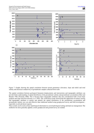 Journal of Environment and Earth Science                                                                      www.iiste.org
ISSN 2224-3216 (Paper) ISSN 2225-0948 (Online)
Vol 2, No.8, 2012




Figure 7. Graphs showing the spatial correlation between terrain parameters (elevation, slope and relief) and total
salinity and electrical conductivity of groundwater samples collected from wells

The spatial correlation between geological lineament displacements and intersections and topographic attributes can
provide better understanding of spatial distribution of the groundwater salinity and groundwater accumulation (Burt and
Butcher 1985, Florinsky 2000). This is because these topographic attributes take into consideration both a local slope
gradient and slope direction (Gessler et al. 1995). The verification results showed that the application of remote sensing
and topographic attributes to predict and identify the spatial distribution of the groundwater accumulation and
groundwater salinity was cost and effective than traditional method using geophysical survey and field investigation ,
especially in arid and desert regions.
These results can be used as basic hydrological information to assist hydrological setting and land use management. The
method to be more generally applied, a more geophysical and ground survey are needed.




                                                            9
 