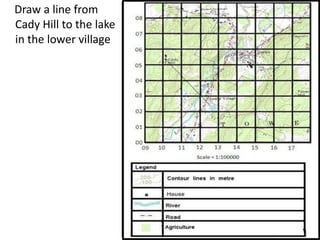 Draw a line from
Cady Hill to the lake
in the lower village
 
