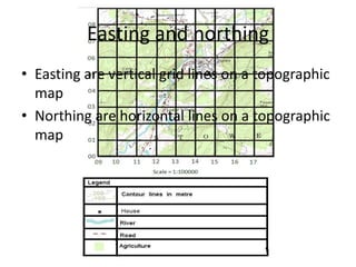 Secondary 1 Geography Topographic Map PPTX