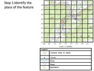 Step 1:Identify the
place of the feature
 