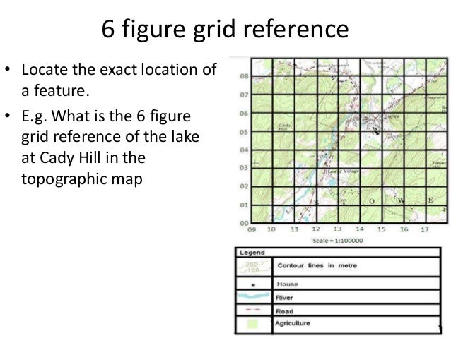 Secondary 1 Geography- Topographic Map 