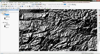 Topographic map -  topografik harita