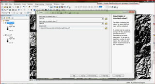 Topographic map -  topografik harita