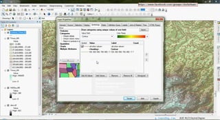 Topographic map -  topografik harita