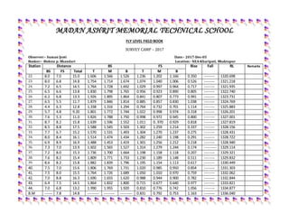 Topographic map fly levelling 1 | DOCX