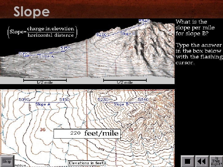 Topographic Maps