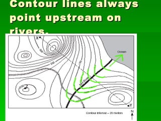 Topographic maps | PPT