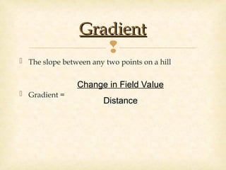 topographic_maps physical geography .ppt
