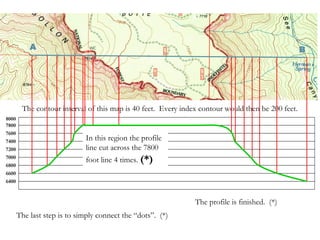 topographicmapsnotes-130930200052-phpapp01.pdf
