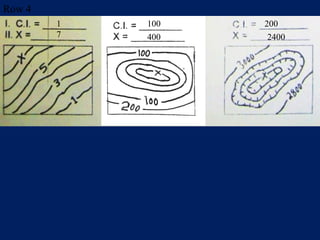 Topographic Maps Notes | PPT