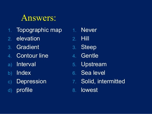 How To Read A Topographic Map 8th Grade