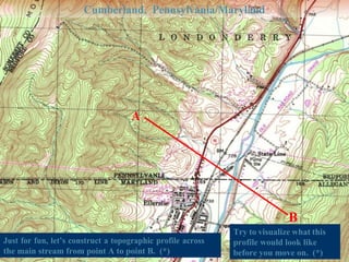 Cumberland, Pennsylvania/Maryland
A
A
Just for fun, let’s construct a topographic profile across
the main stream from point A to point B. (*)
B
B
Try to visualize what this
profile would look like
before you move on. (*)
 