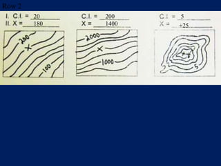100
Thus you have a topographic profile. This is what the hill would look like if you were to cut it
along the profile lin...