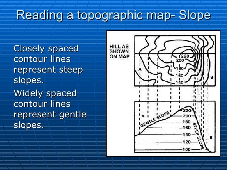 on topographic maps how do you represent a steep slope Topographic Maps Presentation Mine on topographic maps how do you represent a steep slope