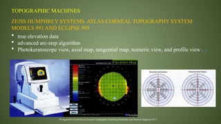 Topography Scan TOPOGRAPHY of cornea (corneal imaging).pptx