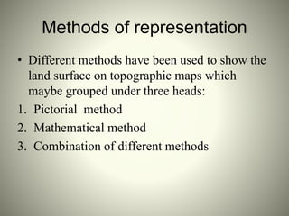 Topography and its representation | PPTX