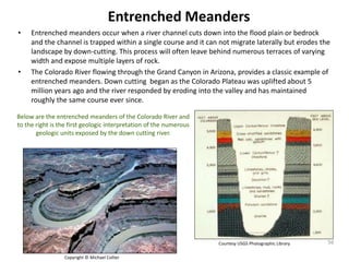 Topography, landform and geomorphology-Geomorhology Chapter | PPTX