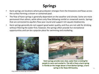 Karst Rising Spring Topography, landform and geomorphology-Geomorhology Chapter | PPTX