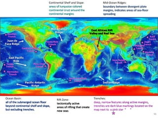 Topography, landform and geomorphology-Geomorhology Chapter | PPTX