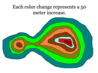 Each color change represents a 50
meter increase.
 