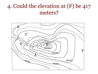 4. Could the elevation at (F) be 417
meters?
800m
1000m
1200m
A
B
C
D
E
F
600m
 