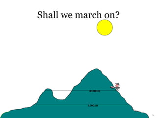Shall we march on?
100m
200m
 