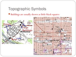 Topographic Symbols
Buildings are usually shown as little black squares
 