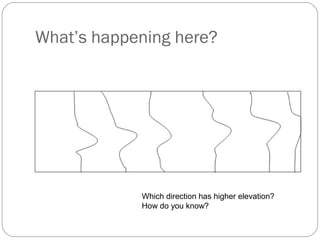 What’s happening here?
Which direction has higher elevation?
How do you know?
 