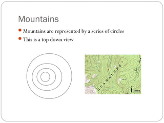 Mountains
Mountains are represented by a series of circles
This is a top down view
 