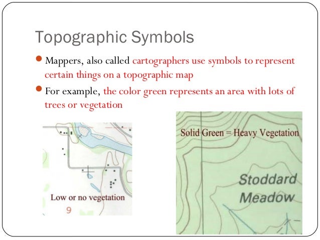 topography powerpoint