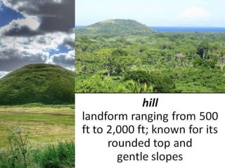 Topography
