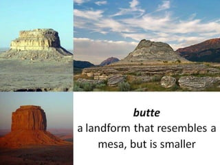 Topography