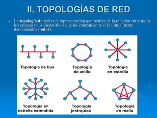 II. TOPOLOGÍAS DE RED
 La topología de red es la representación geométrica de la relación entre todos
los enlaces y los dispositivos que los enlazan entre sí (habitualmente
denominados nodos).
 