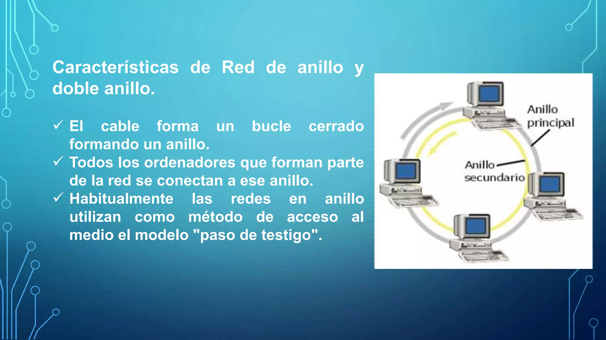 Topolog a De Doble Anillo PPT Descarga Gratuita