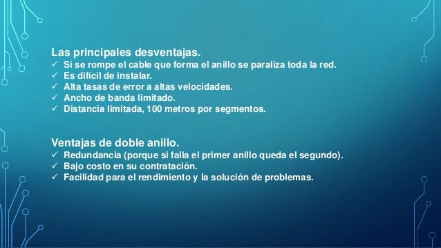 Topología de doble anillo