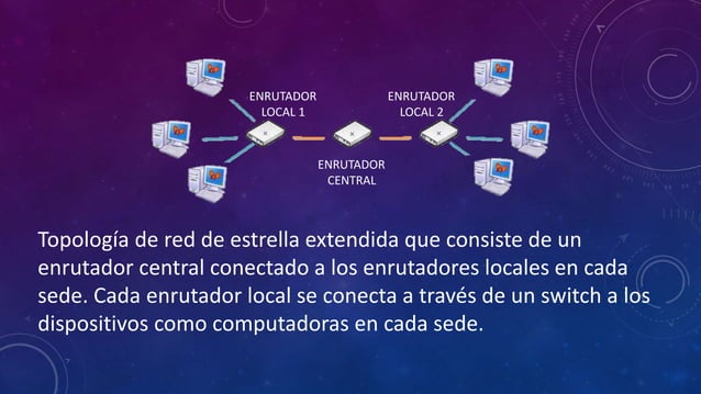 topología de estrella extendida.pptx
