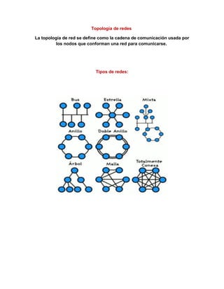 Topología de redes

La topología de red se define como la cadena de comunicación usada por
          los nodos que conforman una red para comunicarse.




                           Tipos de redes:
 