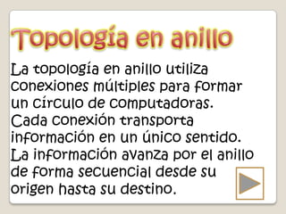 La topología en anillo utiliza
conexiones múltiples para formar
un círculo de computadoras.
Cada conexión transporta
información en un único sentido.
La información avanza por el anillo
de forma secuencial desde su
origen hasta su destino.
 
