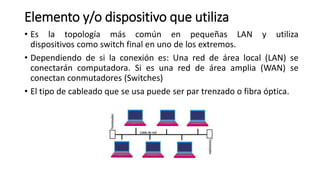 Elemento y/o dispositivo que utiliza
• Es la topología más común en pequeñas LAN y utiliza
dispositivos como switch final en uno de los extremos.
• Dependiendo de si la conexión es: Una red de área local (LAN) se
conectarán computadora. Si es una red de área amplia (WAN) se
conectan conmutadores (Switches)
• El tipo de cableado que se usa puede ser par trenzado o fibra óptica.
 