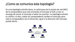 ¿Como se comunica esta topología?
En una topología estrella típica, la señal pasa de la tarjeta de red (NIC)
de la computadora que esta enviando el mensaje al Hub y este se
encarga de enviar el mensaje a todos los puertos. La topología estrella
es similar a la Bus, todas las computadoras reciben el mensaje pero
solo la computadora con la dirección, igual a la dirección del mensaje
puede leerlo.
 